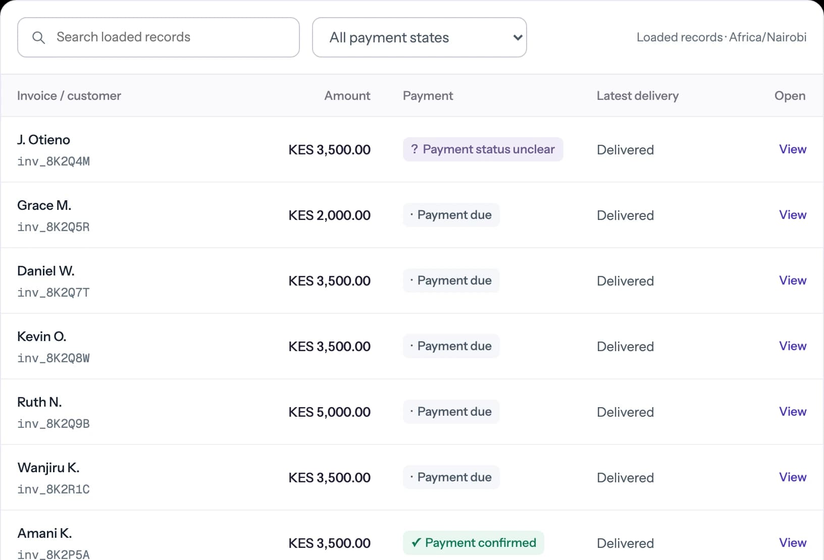 RoamerWave workspace showing fictional payment requests with amount, payment state and delivery status.
