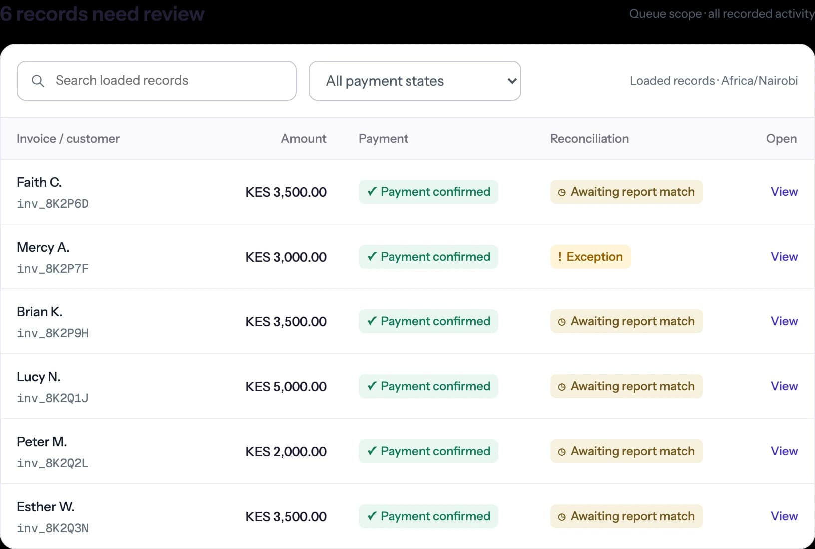 RoamerWave reconciliation view listing fictional confirmed payments and whether each is matched.